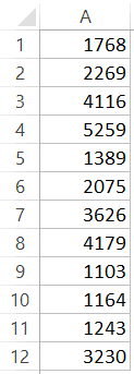Data for sorting with VBA - without headers single column